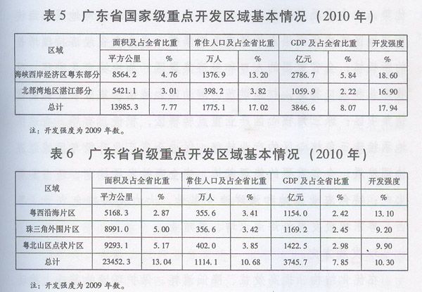 2024正版資料免費(fèi)提拱,快速處理計(jì)劃_EKY50.206性能版