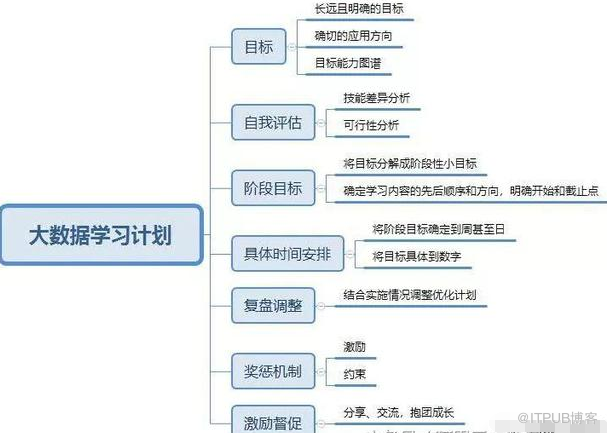 新澳門(mén)資料大全,全方位展開(kāi)數(shù)據(jù)規(guī)劃_AAK50.410計(jì)算版