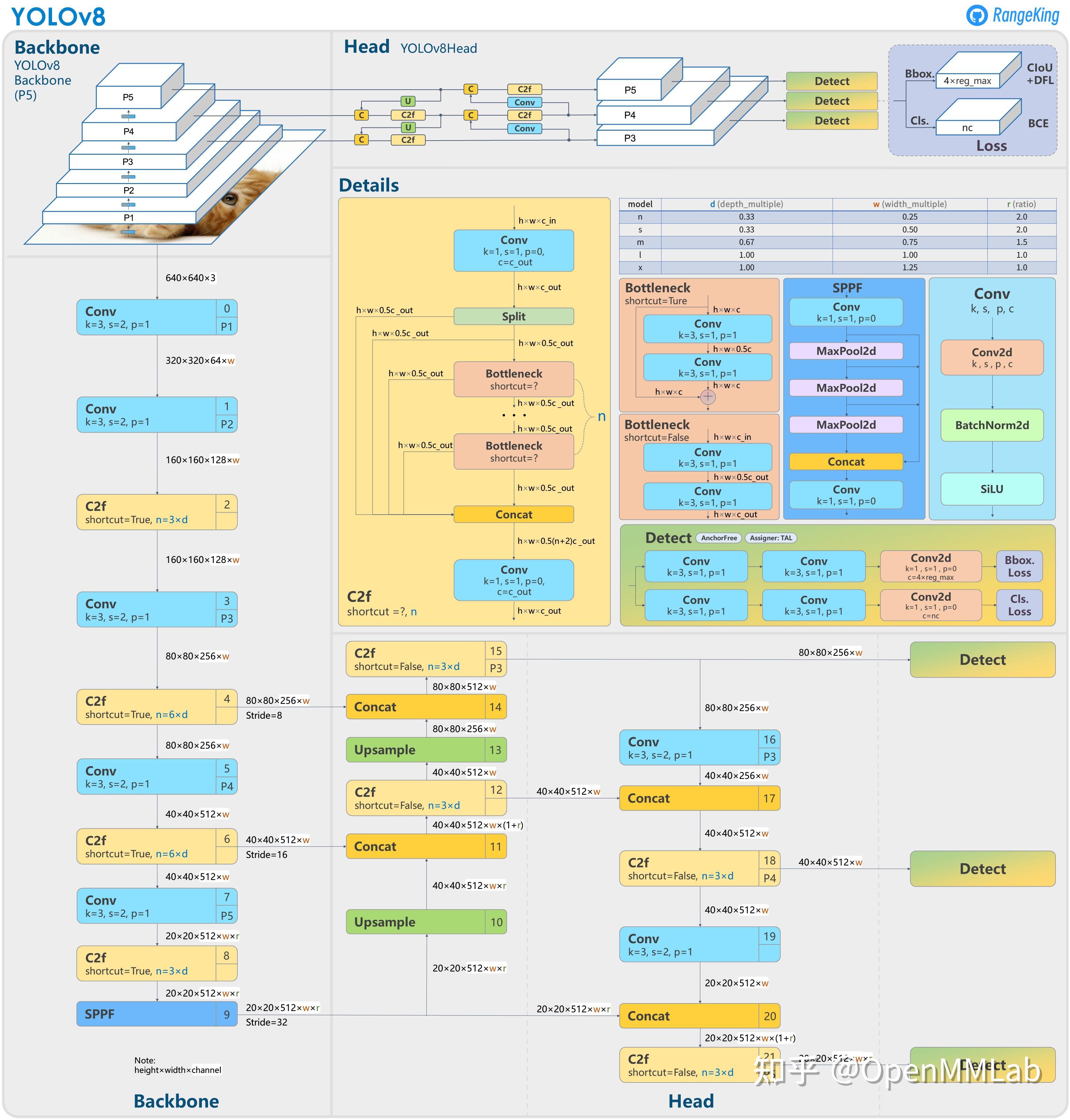 2024歷史開獎記錄澳門,即時解答解析分析_ZDM50.470L版