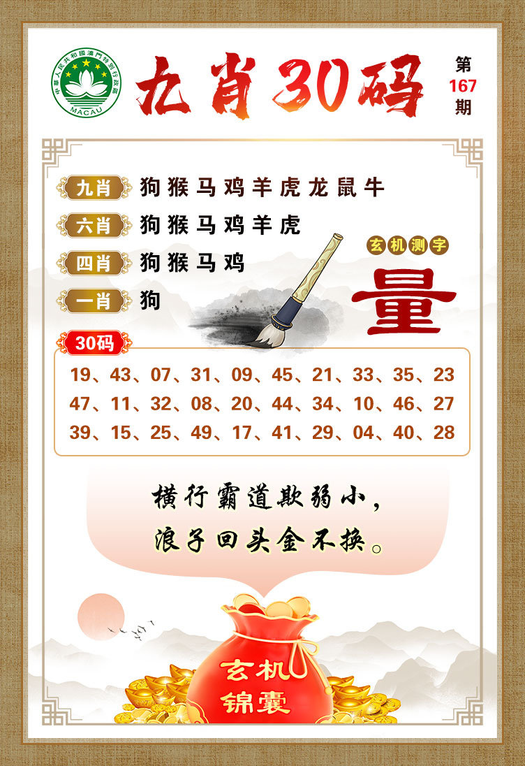 今晚必開一肖最準(zhǔn)生肖,數(shù)據(jù)評估設(shè)計_SSJ50.953簡易版