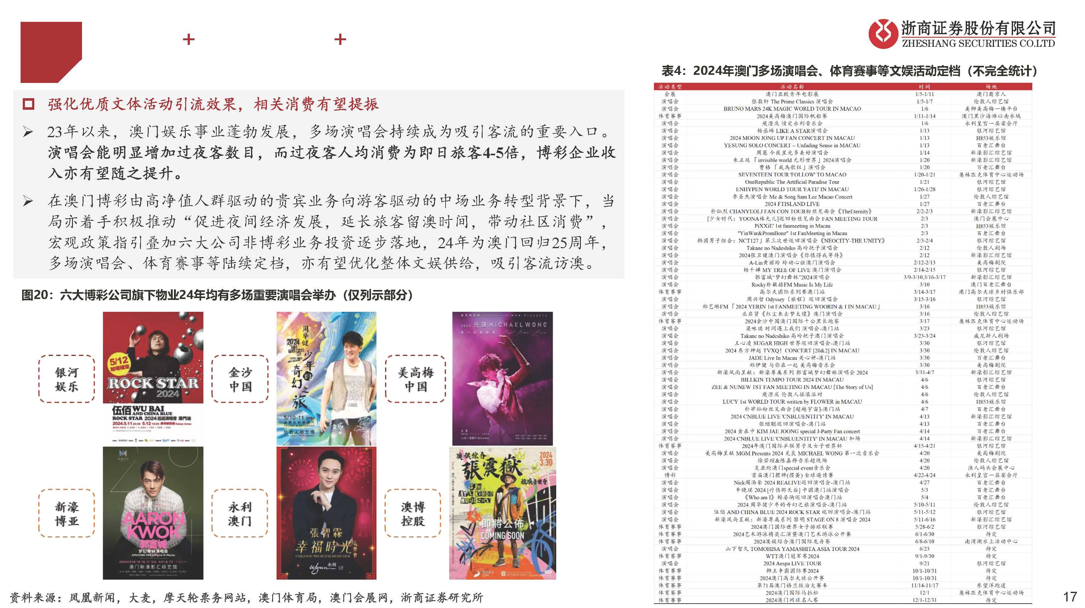 2024新澳門(mén)天天彩期期精準(zhǔn),深究數(shù)據(jù)應(yīng)用策略_CDZ23.598流線(xiàn)型版