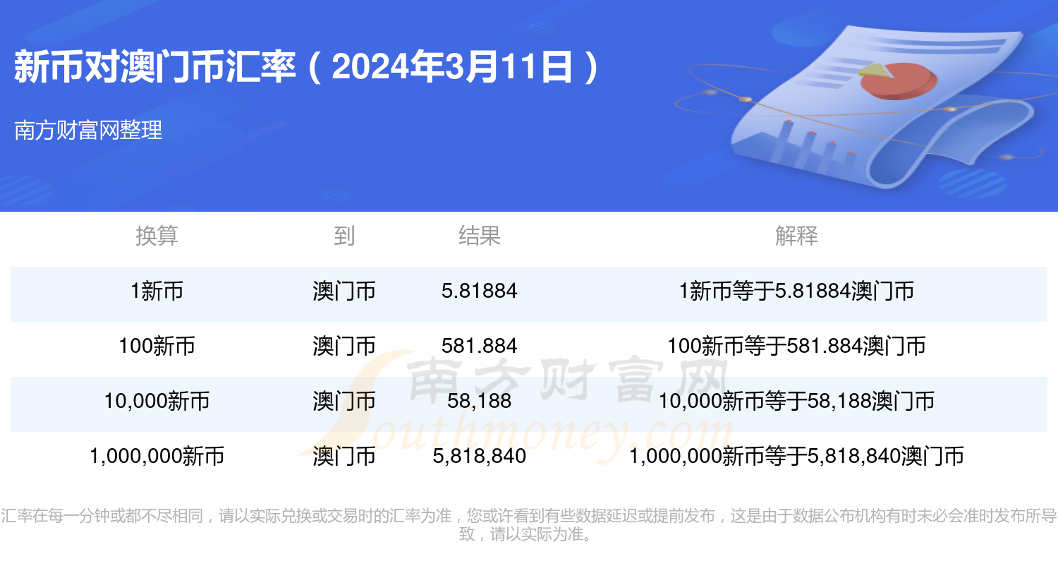 2024年新澳門開(kāi)獎(jiǎng)結(jié)果,農(nóng)業(yè)工程_YZK23.482云端版