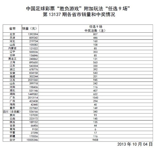 4933333王中王開(kāi)獎(jiǎng)資料查詢,處于迅速響應(yīng)執(zhí)行_KIE23.918散熱版