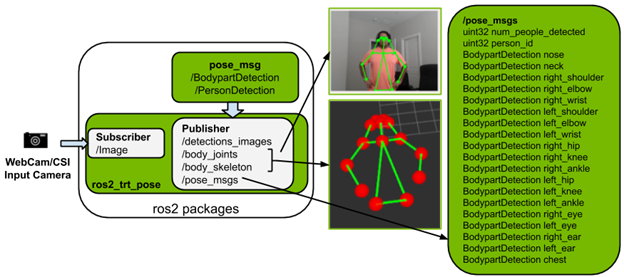 澳門(mén)掛牌網(wǎng),全身心數(shù)據(jù)指導(dǎo)枕_RSC23.454VR版