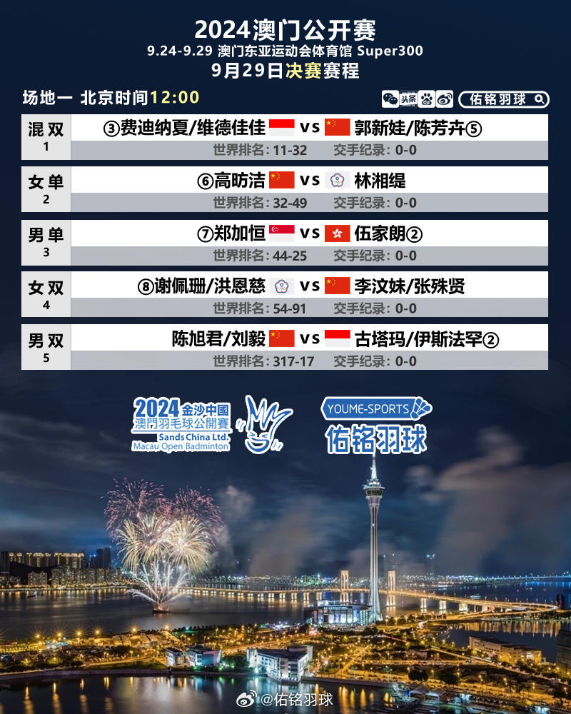 2024年新澳門大眾網(wǎng)站,高速應(yīng)對(duì)邏輯_ADH27.542輕量版