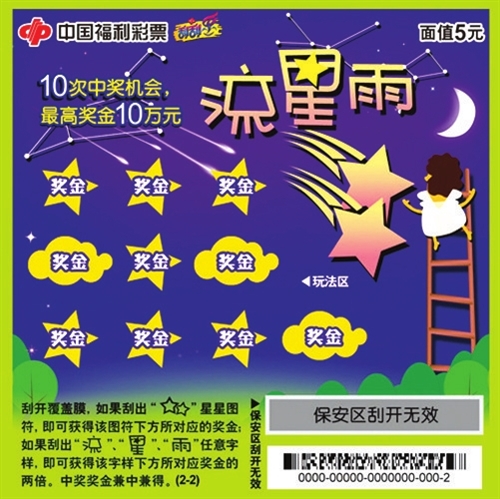 新奧彩資料免費(fèi)提供網(wǎng)站,時尚法則實(shí)現(xiàn)_LOX27.315戶外版