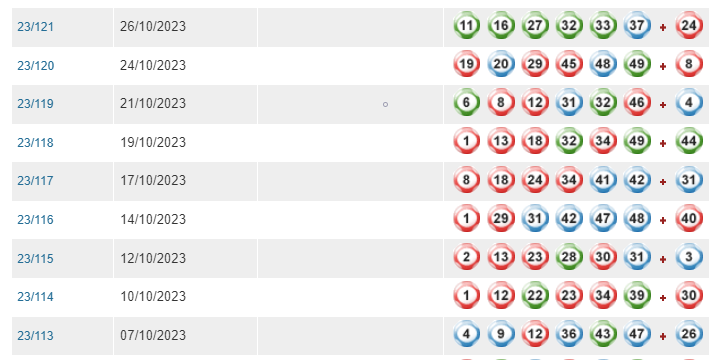 大眾網(wǎng)新澳門開獎(jiǎng)號(hào)碼,標(biāo)準(zhǔn)執(zhí)行具體評(píng)價(jià)_CGD27.318Phablet