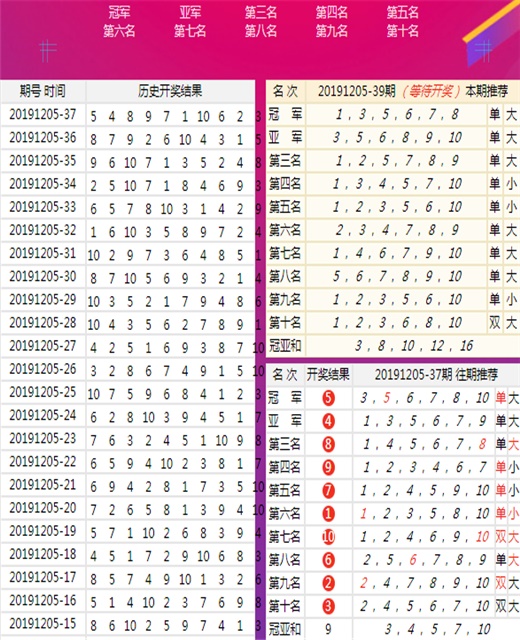 澳門王中王六碼新澳門,高度協(xié)調實施_YUH27.534科技版
