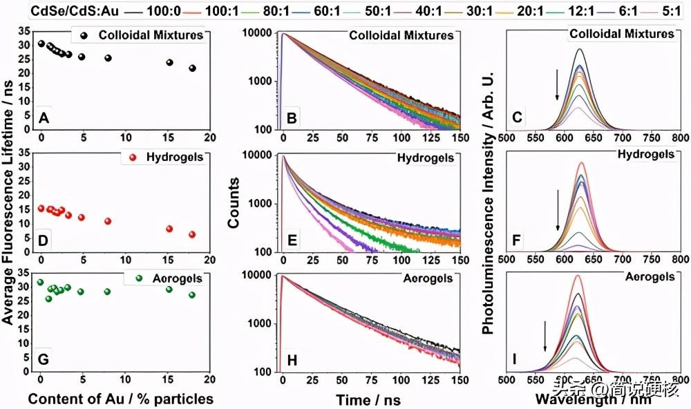 石墨烯最新動態(tài)，心靈與自然的和諧之旅探索