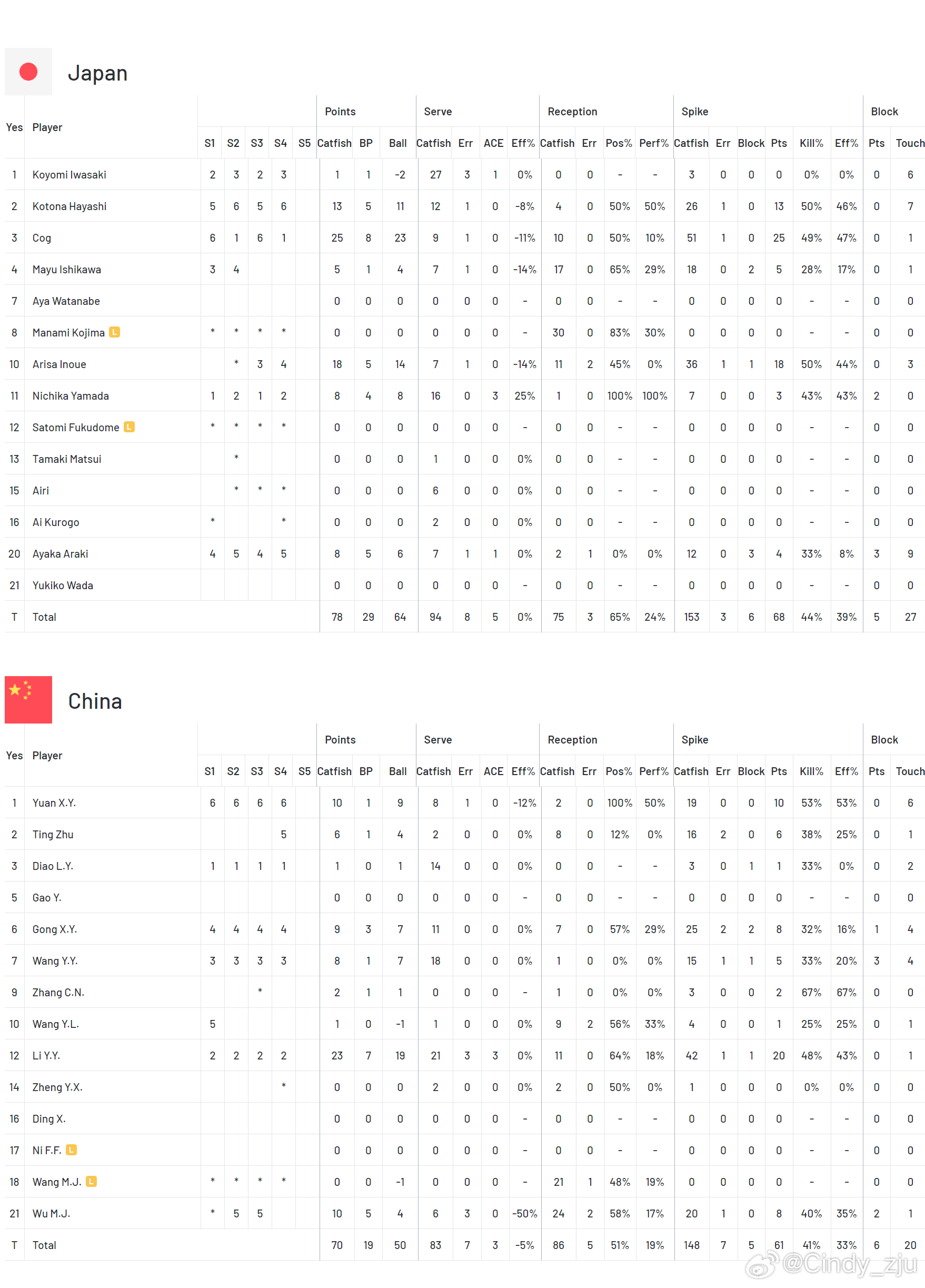 新澳門2024今晚開碼直播,實地觀察數據設計_RMF27.605安全版