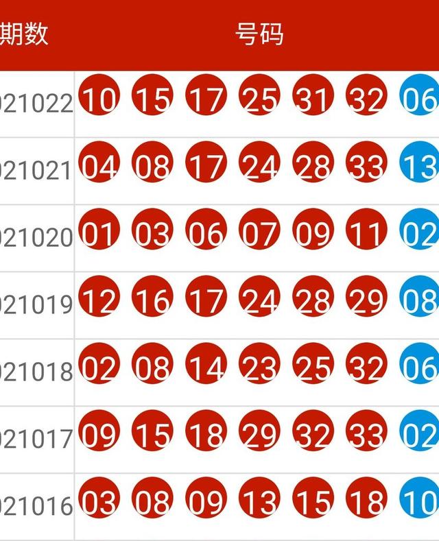 新澳現(xiàn)場(chǎng)開獎(jiǎng)結(jié)果查詢表,系統(tǒng)評(píng)估分析_VEM10.267云端版