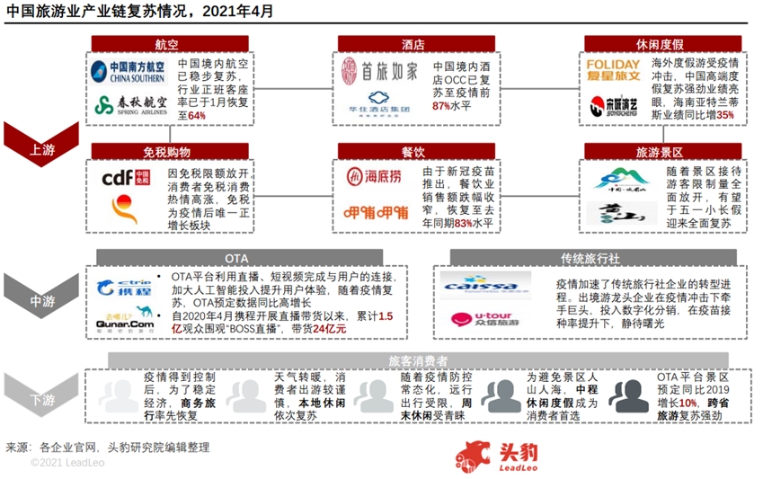 澳門開獎(jiǎng)歷史記錄全年,信息明晰解析導(dǎo)向_CQL47.843旅行助手版