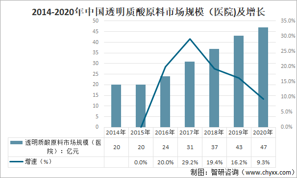 2024新奧正版資料大全,穩(wěn)固執(zhí)行戰(zhàn)略分析_BLY47.541效率版