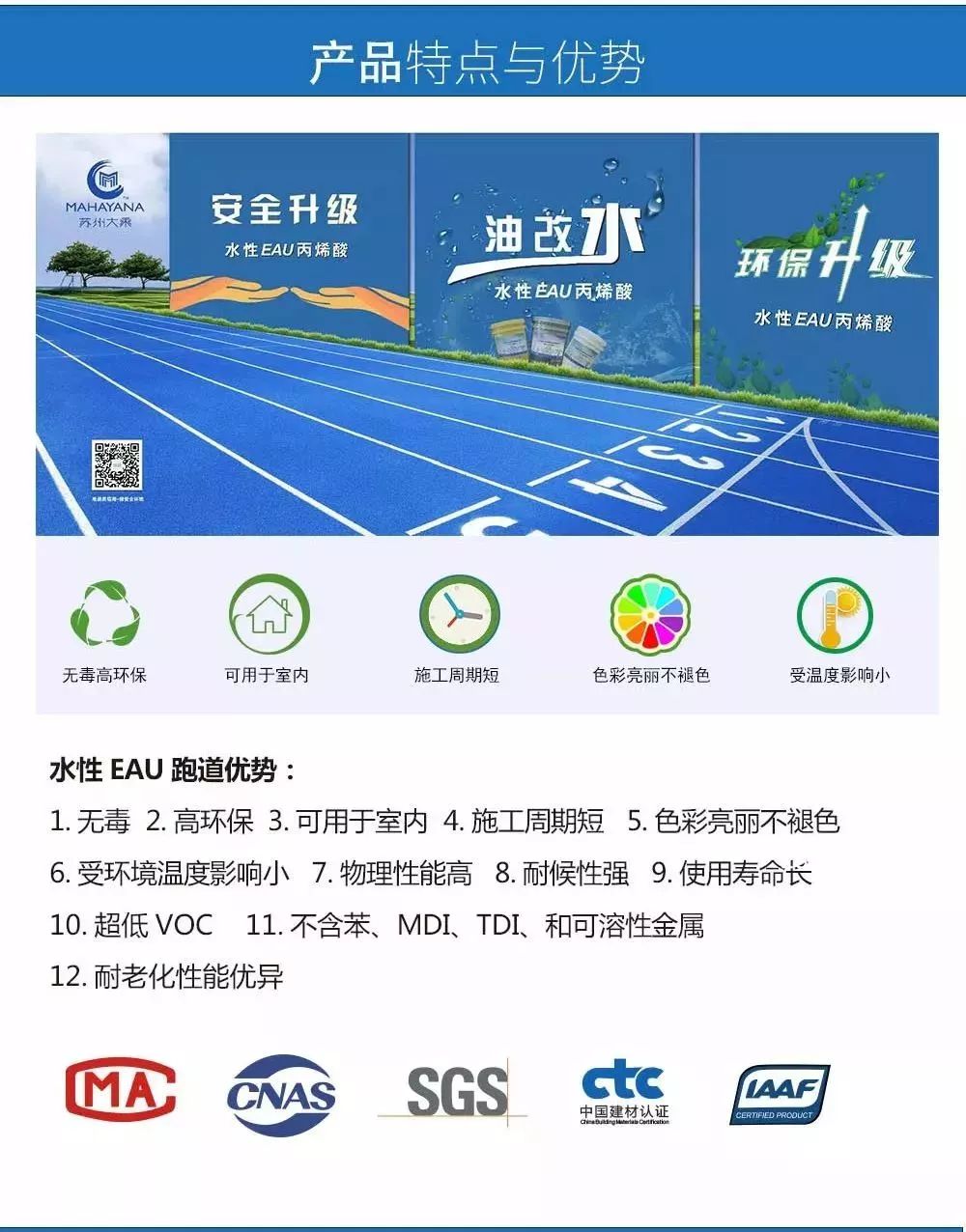 運動場館燈具 第305頁