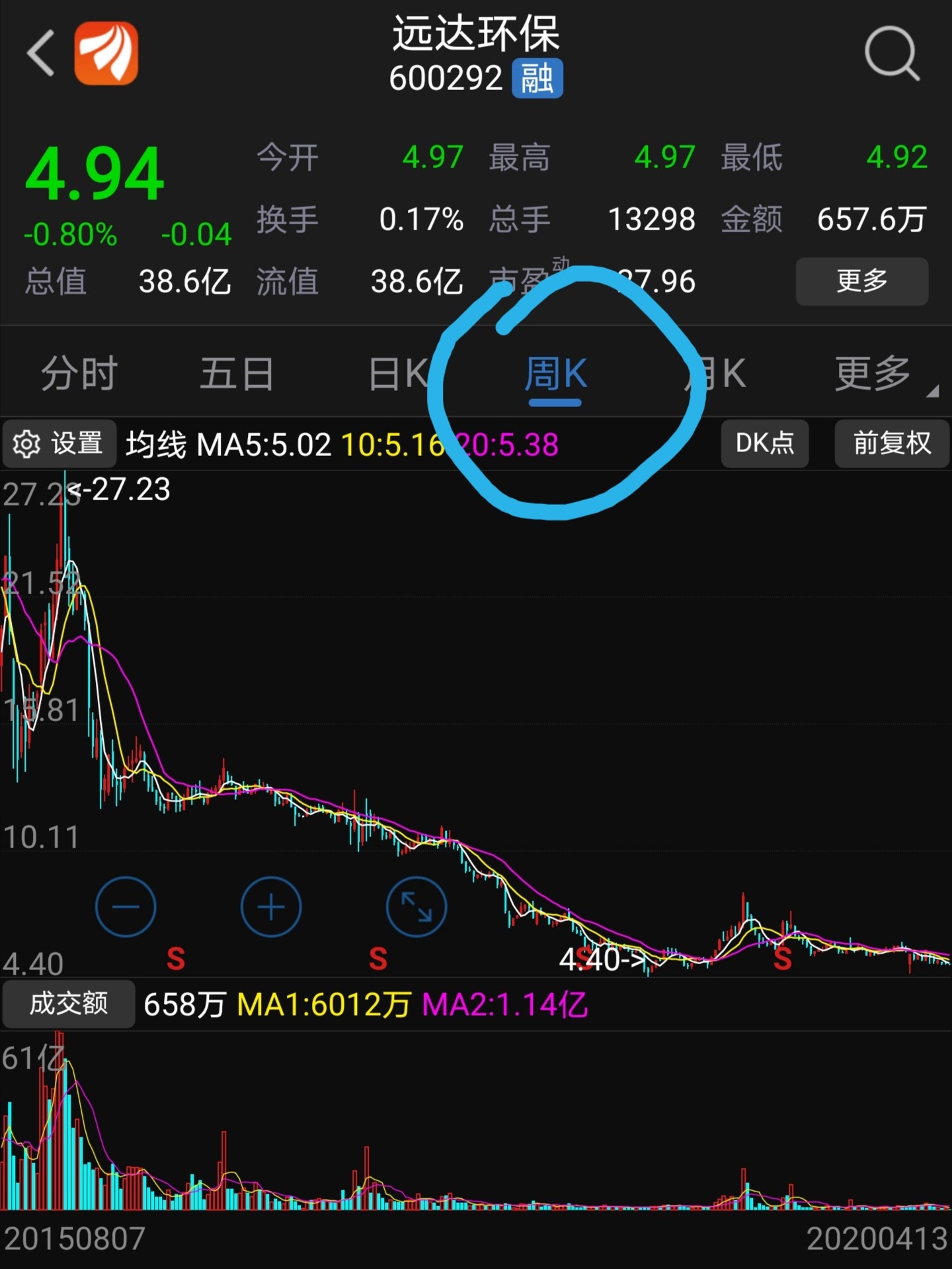 遠(yuǎn)達(dá)環(huán)保重組最新動(dòng)態(tài)，重組計(jì)劃揭曉！