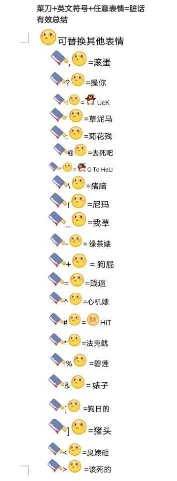 QQ最新表情含義圖解，科技魅力引領(lǐng)全新體驗(yàn)