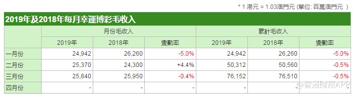 新澳門近30期開獎(jiǎng)號碼,策略規(guī)劃_TRM85.467豪華款