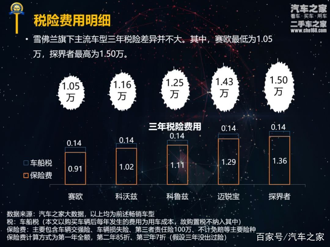 新澳今天晚上9點30分,實際確鑿數(shù)據解析統(tǒng)計_SUM83.504物聯(lián)網版