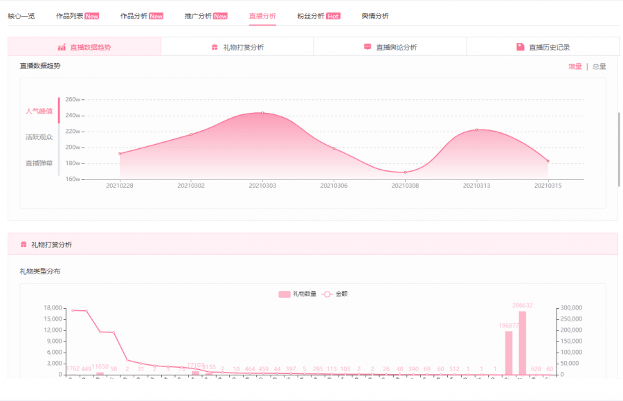 7777788888王中王開獎歷史記錄網(wǎng),實(shí)地數(shù)據(jù)評估分析_CXE9.874輕奢版