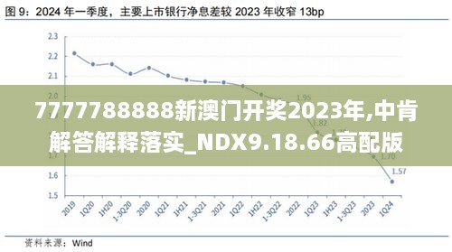 2024新澳今晚開獎資料,詳細(xì)數(shù)據(jù)解讀_DFB9.269互動版