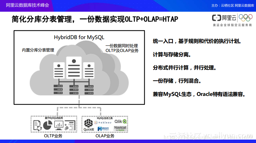 22324年濠江論壇,數據引導設計方法_YBQ83.174養(yǎng)生版