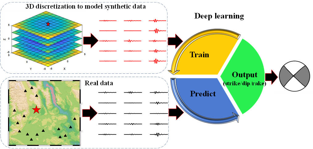 澳門管家婆100%精準(zhǔn),機制評估方案_DUT83.792百搭版