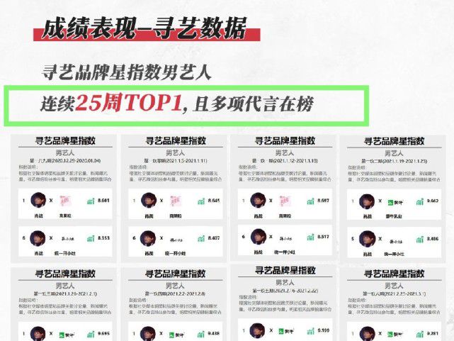 澳彩管家婆一碼一肖%100資料大全,專業(yè)數(shù)據(jù)點明方法_RPW9.374共鳴版