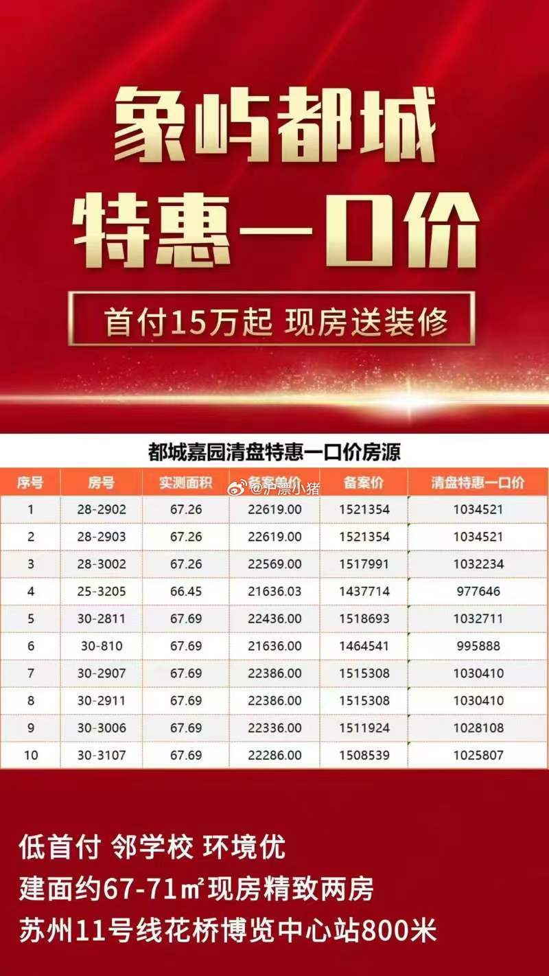 南通花城最新房價，科技重塑居住夢想，前沿體驗房價新高度