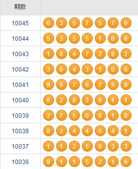 新澳門彩近十期開獎(jiǎng)結(jié)果,快速處理計(jì)劃_深度版97.718