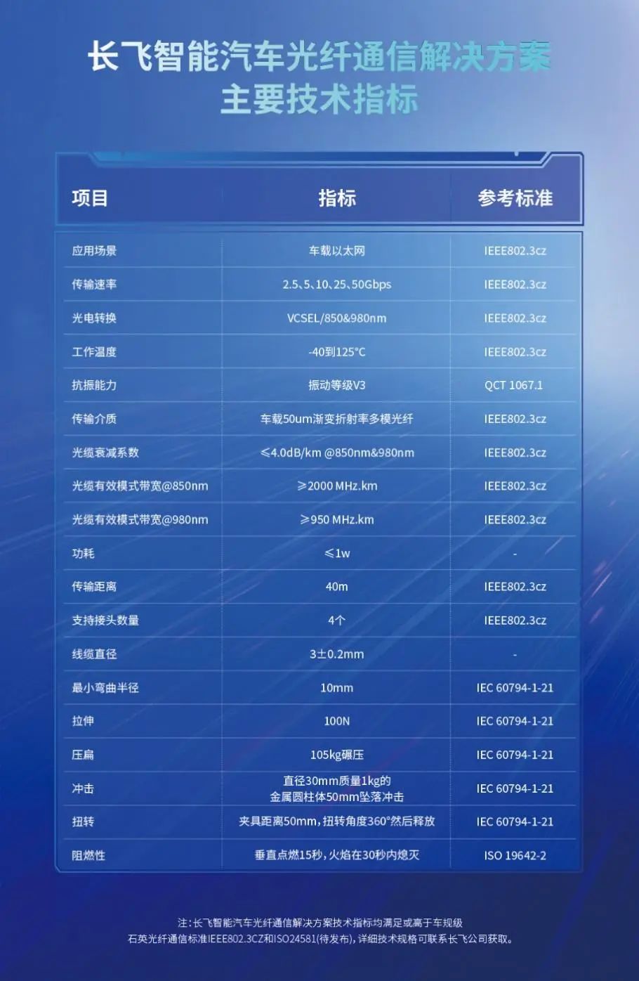 新澳門最快開獎結果查詢網(wǎng),快速問題解答_人工智能版48.546