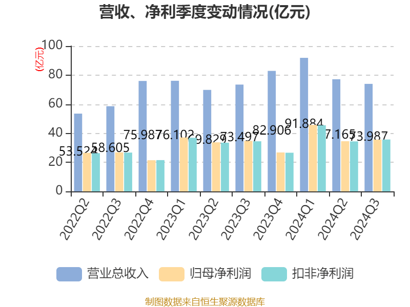 2024年新奧天天精準資料大全,策略調(diào)整改進_天然版54.115