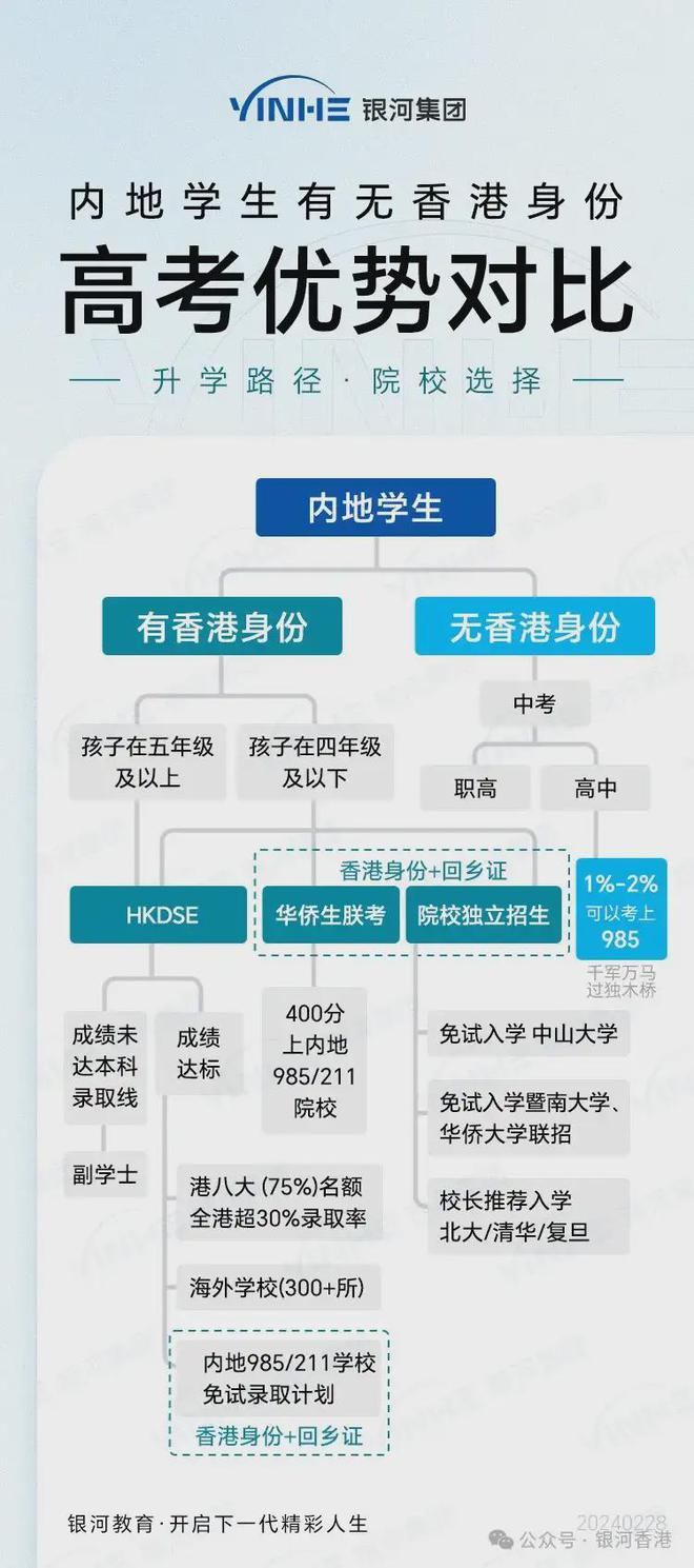 930香港馬精準(zhǔn)資料,科學(xué)分析嚴謹解釋_便攜版63.585