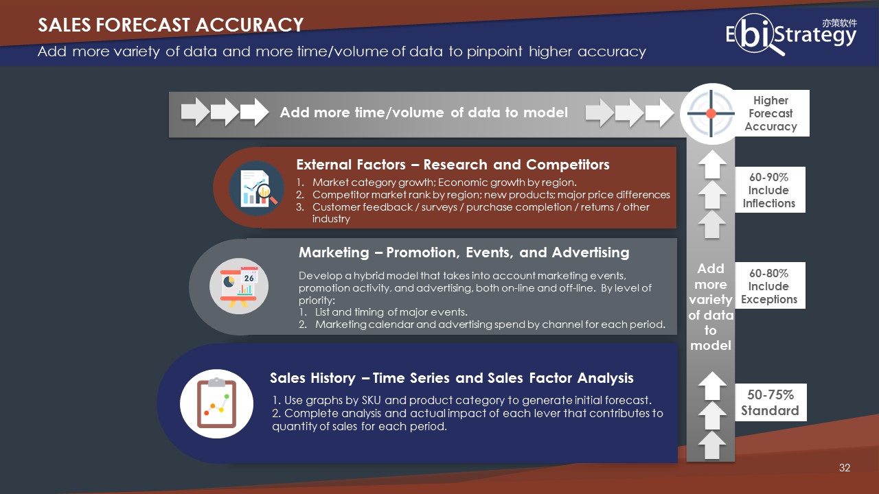 新奧門特寺免費資料大全,科學(xué)數(shù)據(jù)解讀分析_圖形版86.278