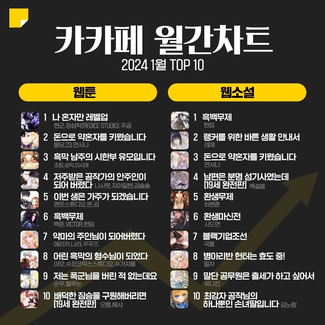 韓娛青春勵志之旅，躍動的夢想與韓娛之夢