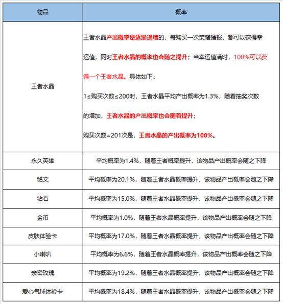 新奧天天開獎(jiǎng)資料大全600tKm,快速產(chǎn)出解決方案_隨機(jī)版26.679