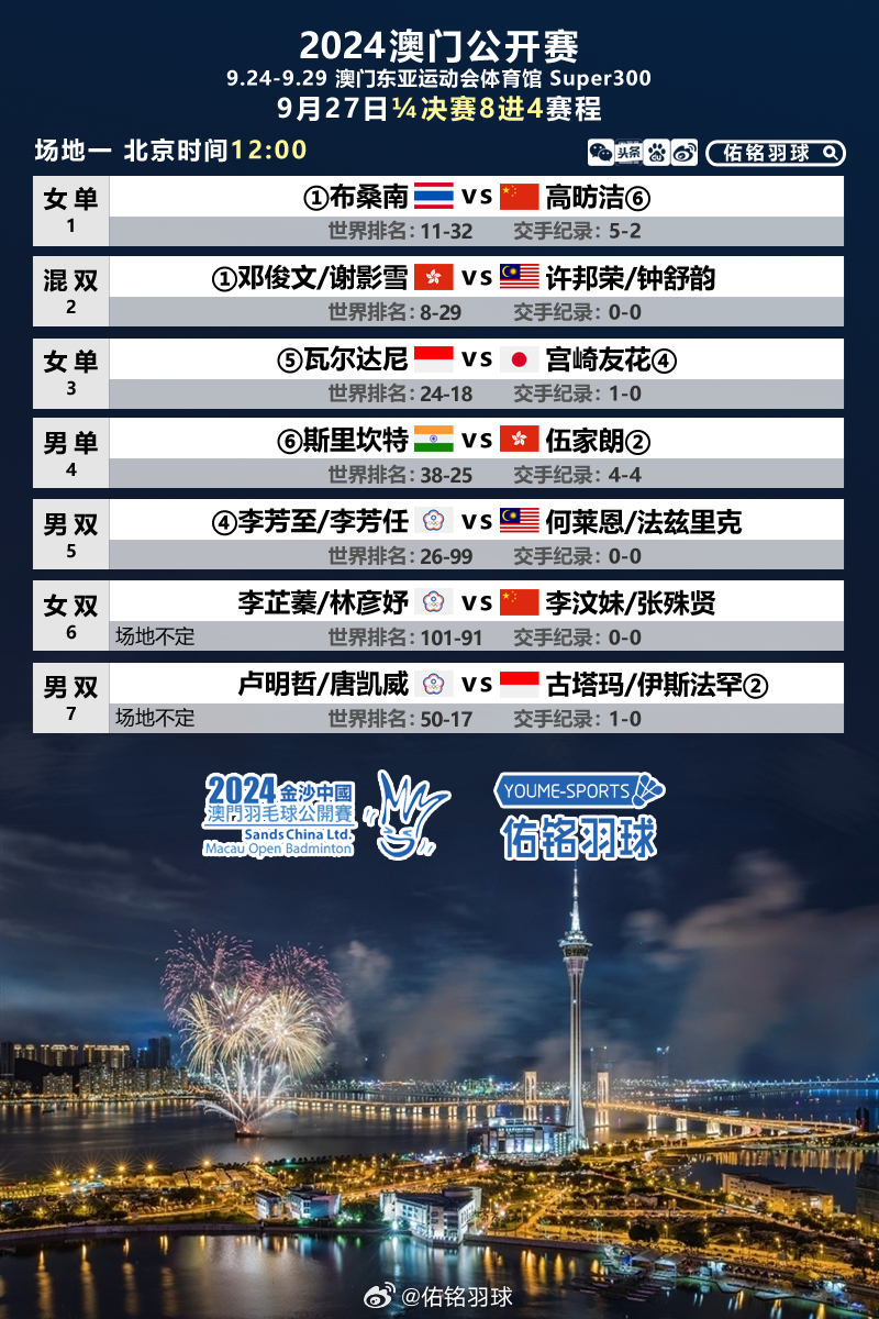 2024新澳門正版免費(fèi)正題,快速解決方式指南_傳承版27.516