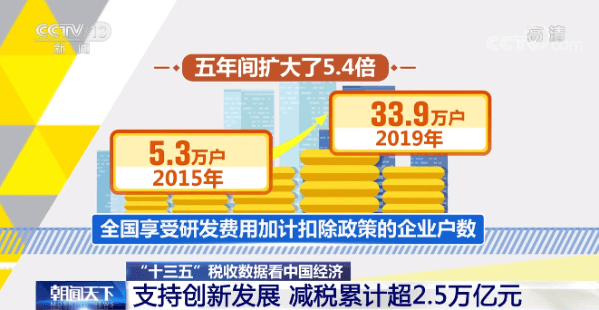 新澳門管家婆一句,產(chǎn)業(yè)政策_移動版49.410