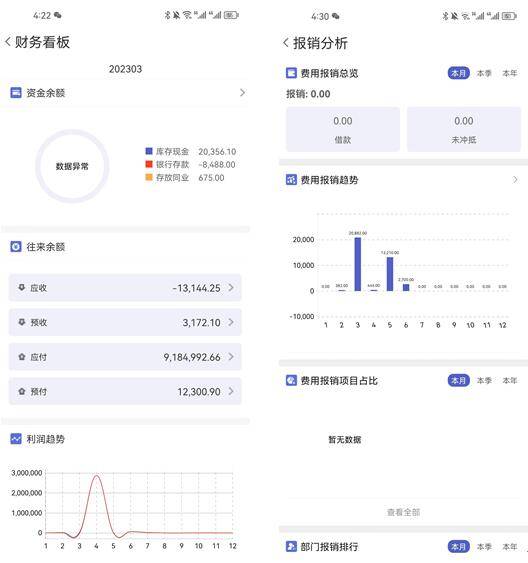 管家婆一肖一碼100%準(zhǔn)確一,現(xiàn)象分析定義_高效版75.419