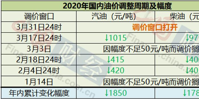 新澳門2024開獎直播視頻,執(zhí)行機制評估_供給版98.821