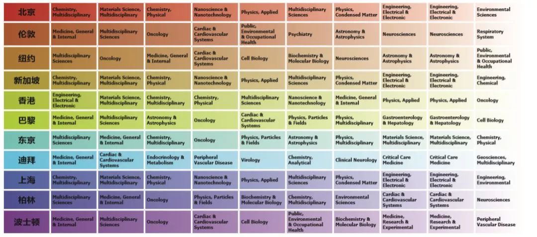 新奧最新資料單雙大全,創(chuàng)新策略設(shè)計(jì)_萬能版59.123