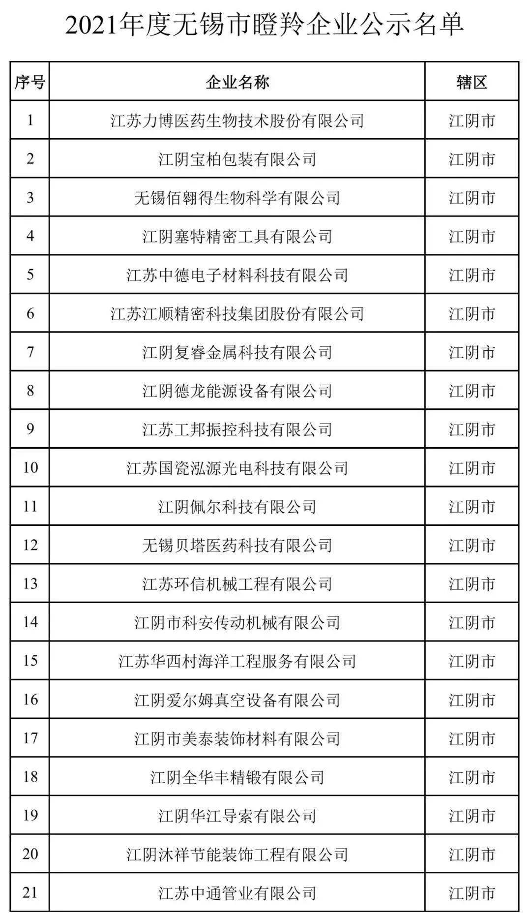 澳門開獎記錄開獎結(jié)果2024,標(biāo)準(zhǔn)執(zhí)行具體評價(jià)_UHD86.340