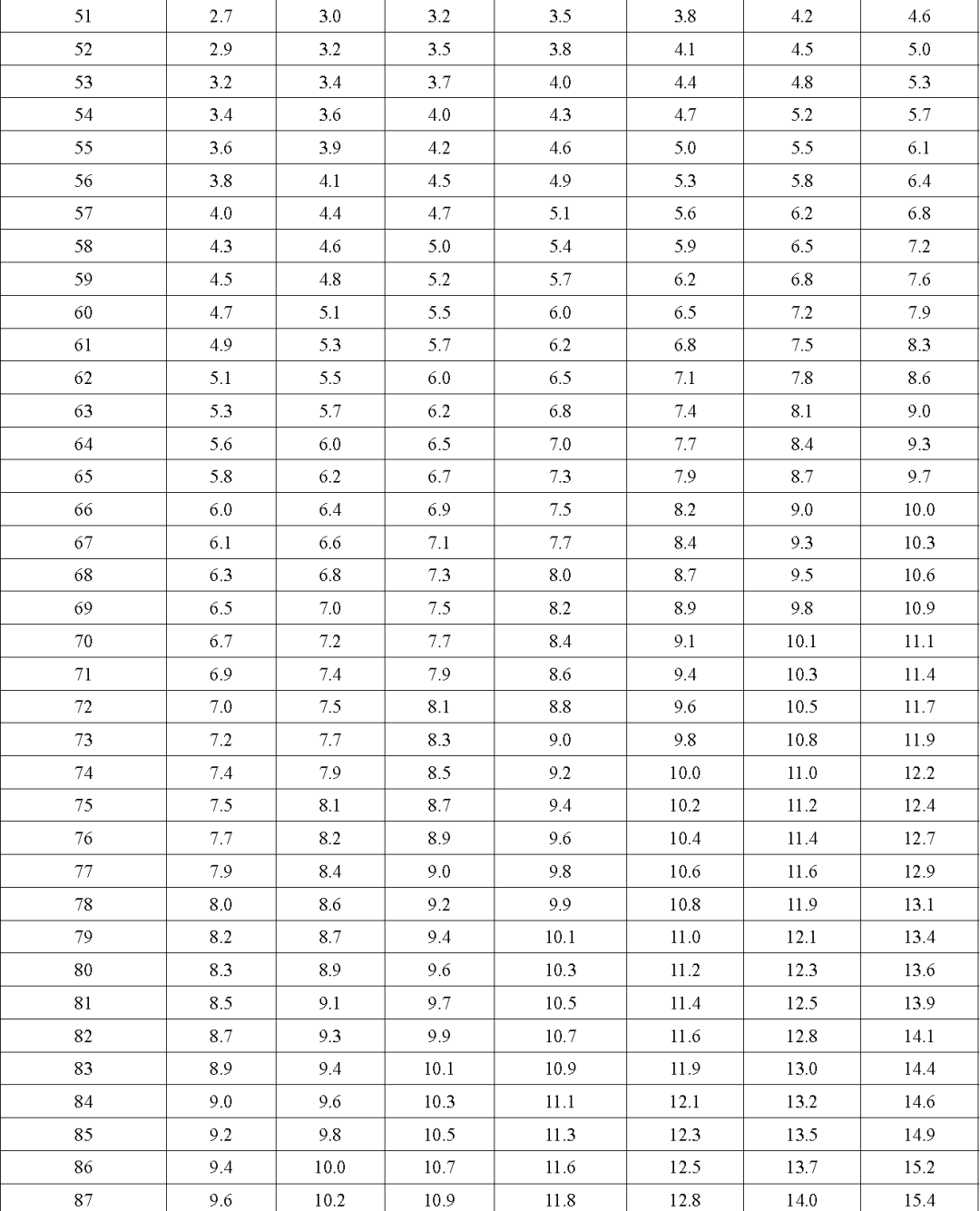 4肖4碼免費(fèi)公開,標(biāo)準(zhǔn)執(zhí)行具體評(píng)價(jià)_晴朗版7.994
