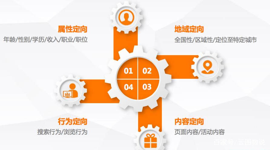 7777788888澳門(mén)王中王2024年,數(shù)據(jù)驅(qū)動(dòng)方案_極致版99.786