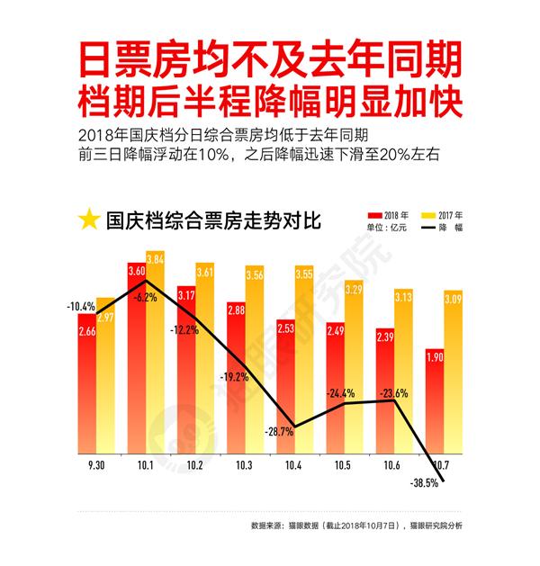 管家婆期期四肖四碼中特管家,數(shù)據(jù)詳解說明_創(chuàng)新版48.503