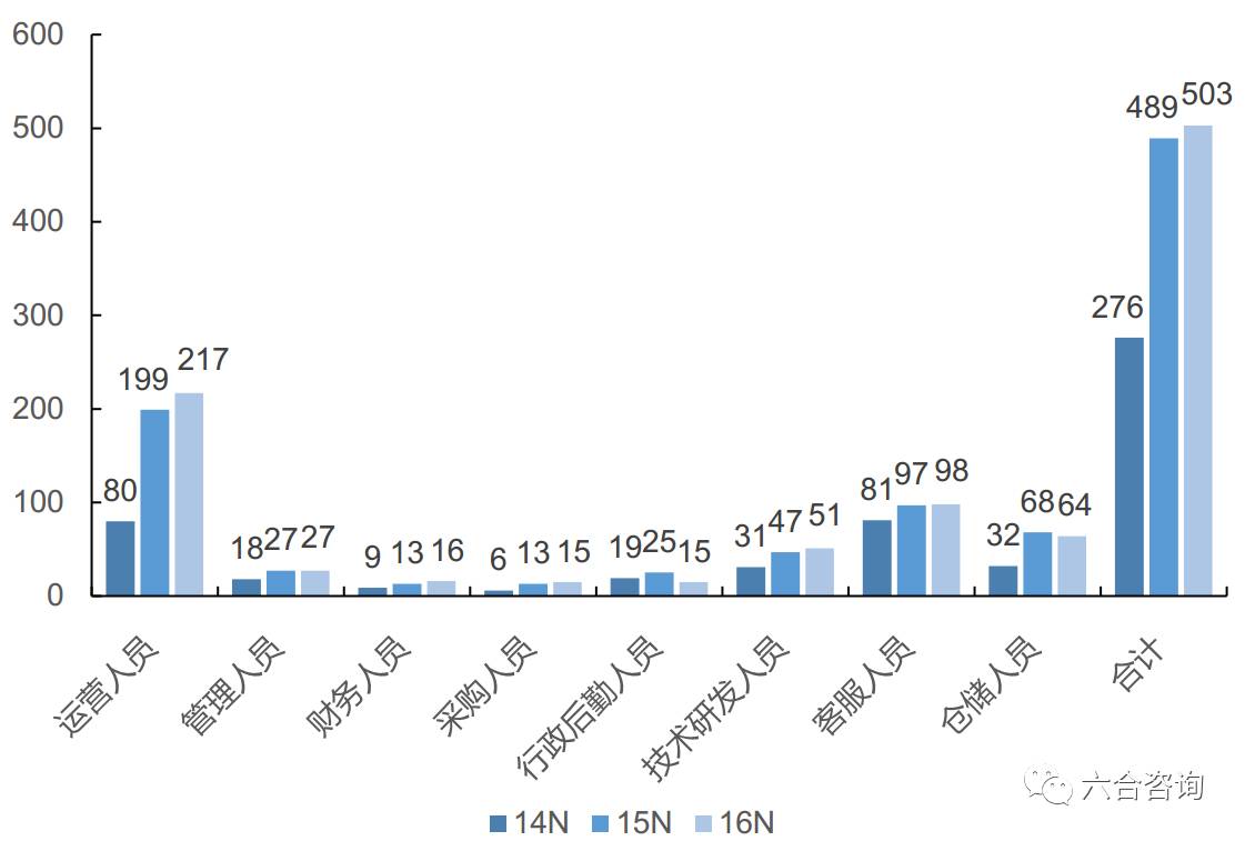 2023年香港+六+合+資料總站,推動(dòng)策略優(yōu)化_溫馨版13.583