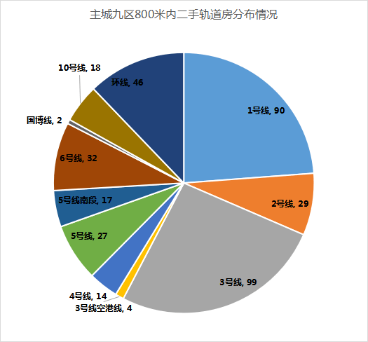 800圖庫免費資料大全,數(shù)據(jù)獲取方案_跨平臺版40.368