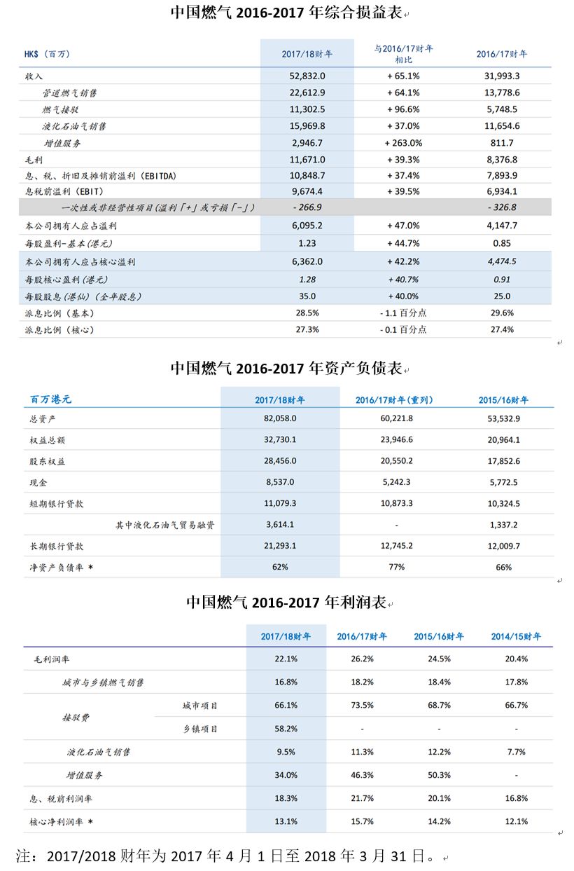 2024新奧歷史開獎結果查詢澳門六,執(zhí)行機制評估_交互式版85.504