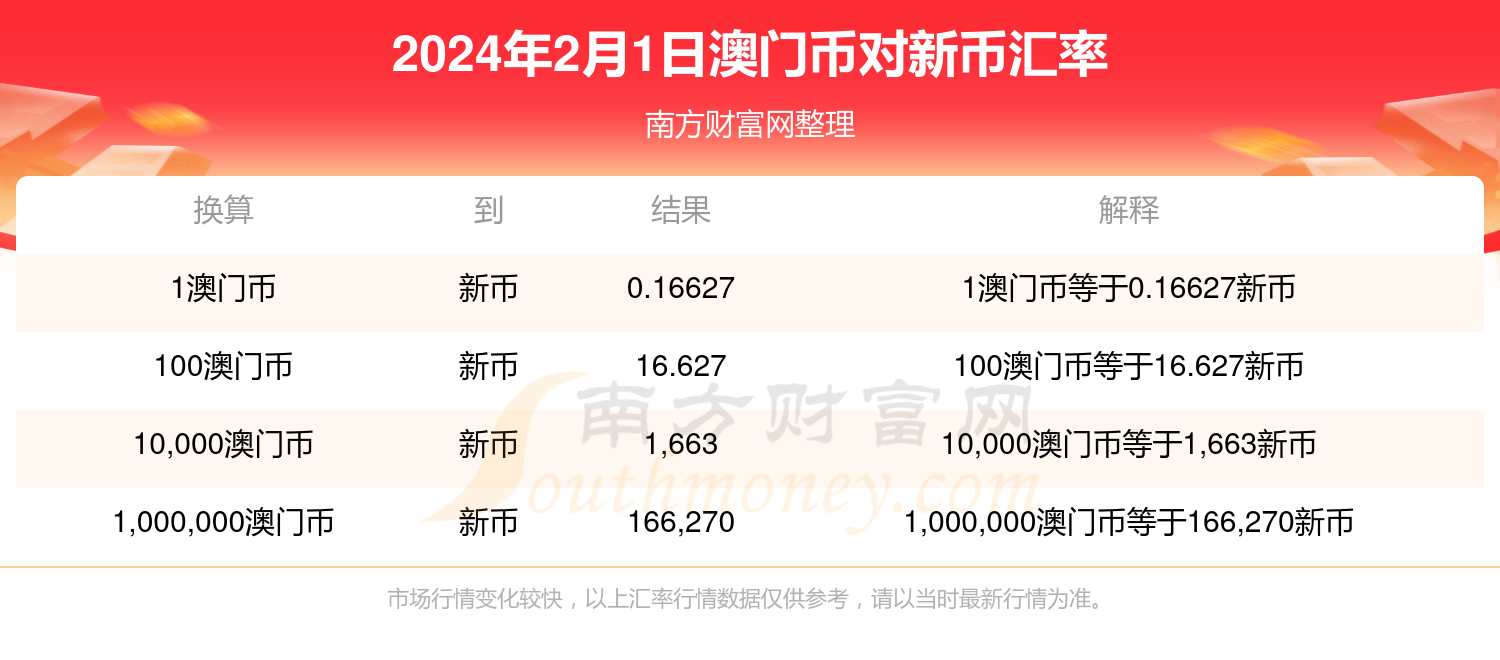 2024澳門買馬最準網(wǎng)站,操作實踐評估_顯示版52.577