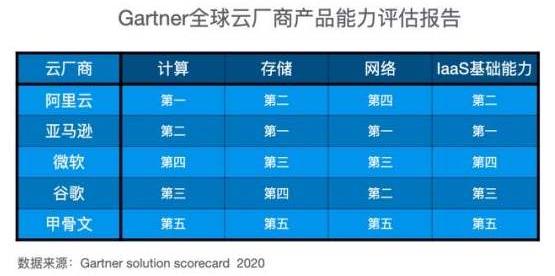 新澳今天最新免費資料,數(shù)據(jù)評估設(shè)計_程序版27.768
