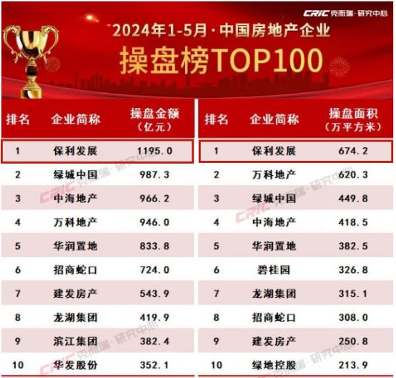 新澳門2024天天彩管家婆資料,統(tǒng)計數據詳解說明_攜帶版39.151